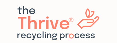 thrive process b